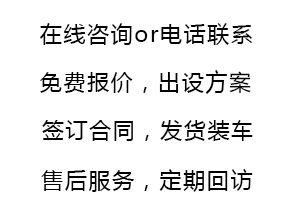 聯(lián)系我們